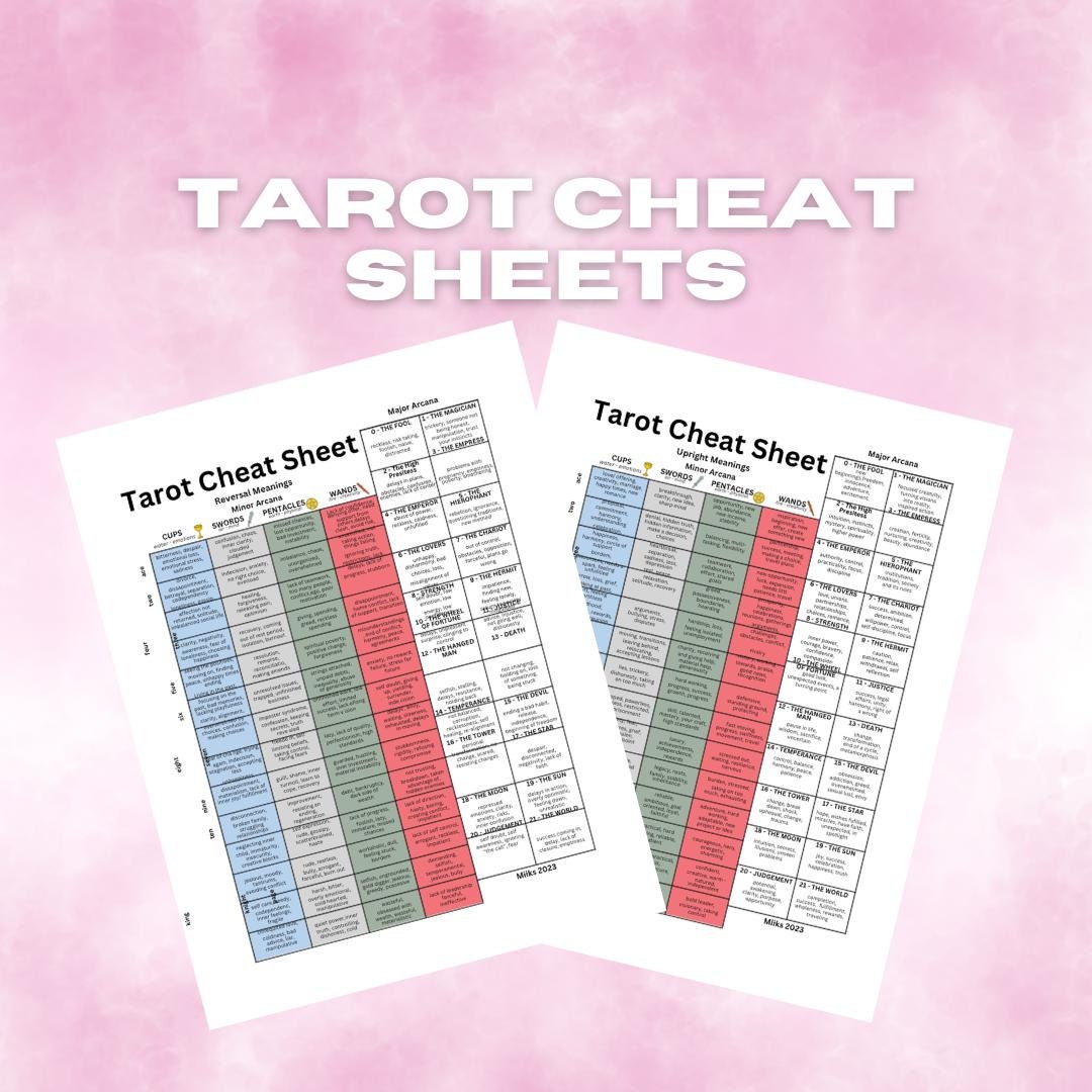 Printable : Tarot Card Definitions ( 2 Pages ) / PDF File