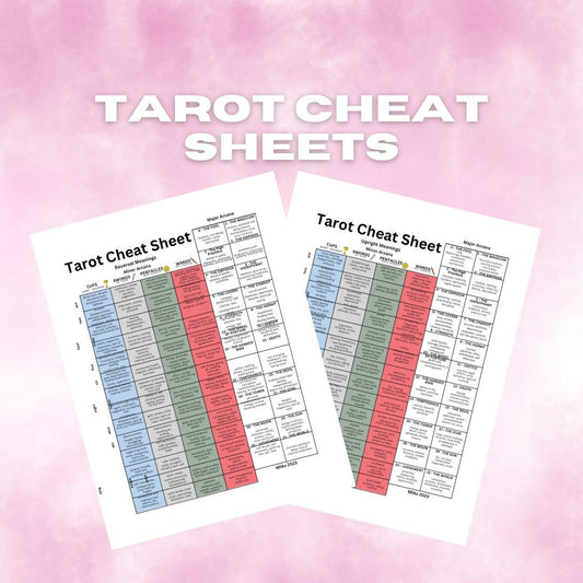 Printable : Tarot Card Definitions ( 2 Pages ) / PDF File