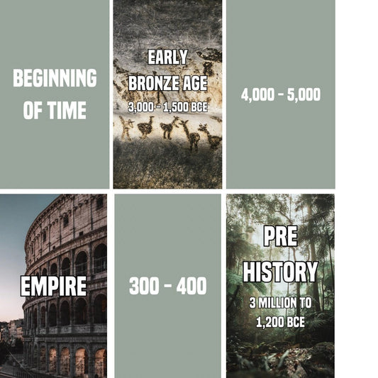 World Timeline Oracle ( 56 Cards)*MADE TO ORDER*